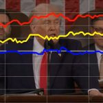 Trump’s Iran ultimatum enters decisive stretch after State of the Union